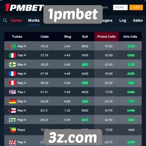 Comparação entre 1pmbet e outros sites de apostas